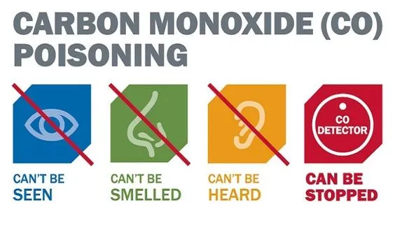 carbon monoixde sign