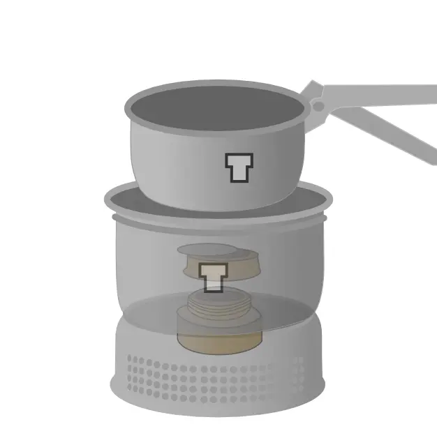 Trangia cookset